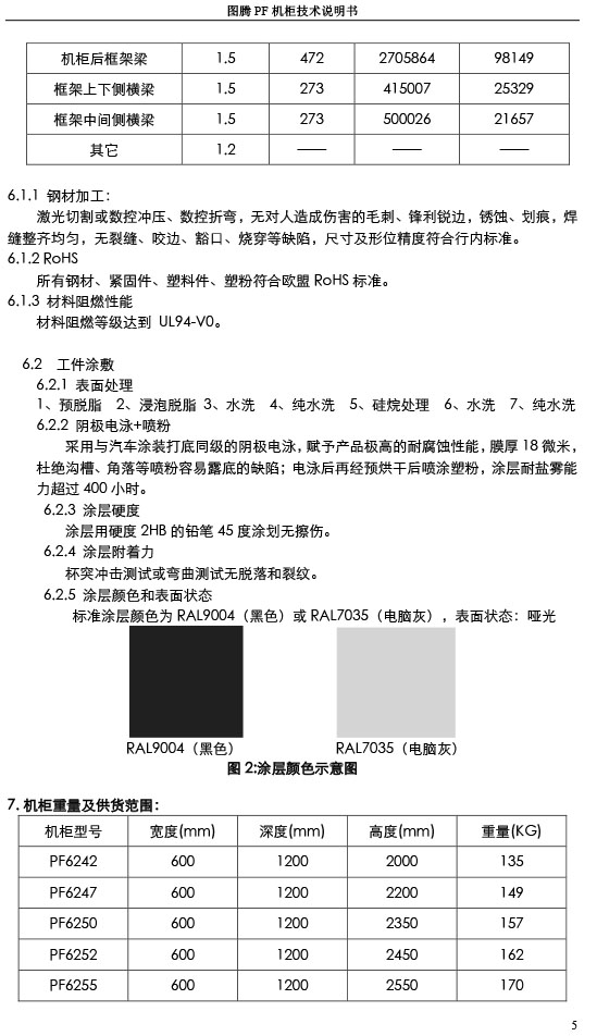 湖南圖騰愷洋科技有限公司,長沙機箱銷售,長沙機柜銷售,圖騰機柜供應商